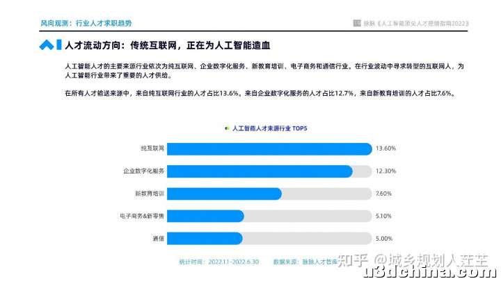 媒体报道近年来游戏行业升温，人才供需比例掉衡，怎么对待这种垂类行业招工难现象？-3.jpg