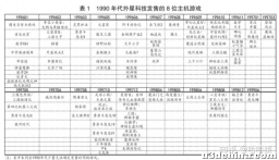 游戏观察|中国游戏的第五个十年