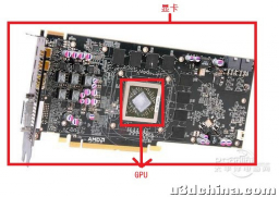 GPU 和显卡是什么关系？