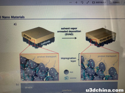 科研数据处理绘图用到那些软件？