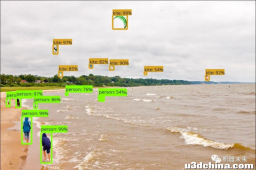 一文掌握物体检测库TensorFlow 2.x Object Detection安装
