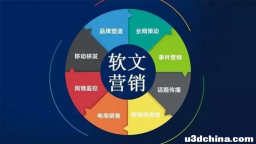 新闻软文发稿怎么收费，新闻源哪家便宜？