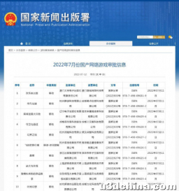 速看！游戏圈内的人心心念念的版号是如何发展至今的？