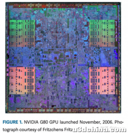 图形处理单元(GPU)的演进
