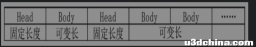 大型mmo服务器架构介绍----网络底层篇