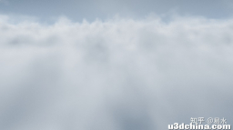 ShaderToy_200+字符云Unity版