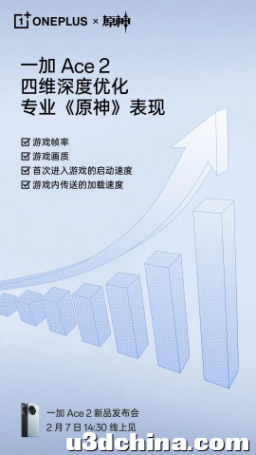 如何看待一加与《原神》达成三年战略合作？四维深度优化 ...