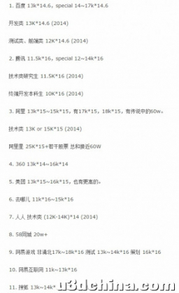 网易游戏为什么能给应届生如此高的工资？