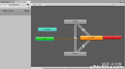 Unity动画系统详解3：如何播放、切换动画？