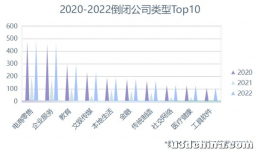 还抓不住这次就业红利期？别怪别人工资多你两倍！