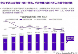游戏App推广运营，那些“烧”出来的经验