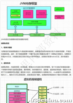 跳槽高薪外企or搏一把创业机会，我该选哪个？