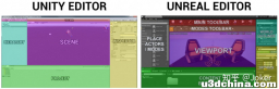 Unity和Unreal Engine4的对应关系