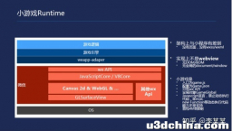 如何开发一款小游戏