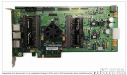 imagination-PowerVR Photon Architecture