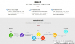 开发链游的关键性问题