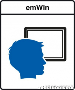 盘点嵌入式那些常见的GUI：emWin、TouchGFX、MiniGUI ...