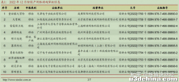 【汇正财经】春节寒假假期，多家厂商重磅游戏获批