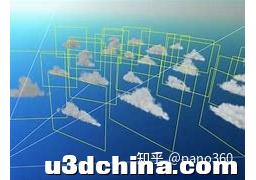 基于图像的渲染技术——IBR（Image-based rendering）