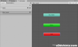 Unity Animator Animation详解及应用实例教程