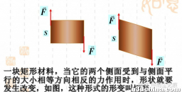 闫令琪图形学二：变换