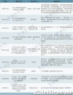 2021年中国游戏行业发展环境（PEST）分析：市场监管趋严 ...