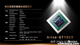新款国产GPU发布：成熟28nm工艺 ，但性能接近GTX 1050 ...