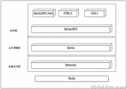 181. 【go，聊天室】认识 WebSocket