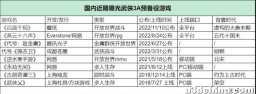 国产武侠动作3A，游戏大厂在全球市场的下个必争之地？
