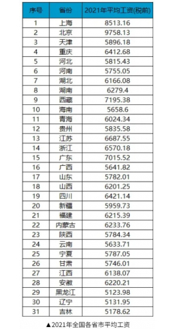 【第248期】众多游戏公司年会奖品清单曝光：拼福利，还得看 ...
