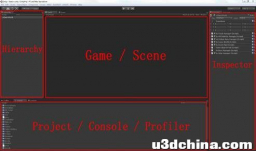 Unity3d开发入门指南