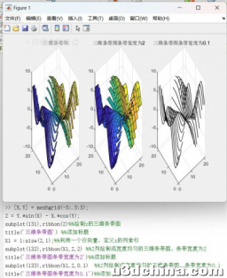 Matlab图形与图像处理（3.21-3.25）