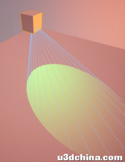 Unreal Engine 如何获得SpotLightComponent 的 可照范围的 ...