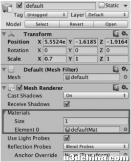 《Unity Shader入门精要》笔记（二）