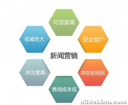 一手新闻源自助发布平台|新闻软文发稿怎么收费
