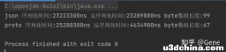 protobuff和json