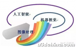 智能图像处理，让机器视觉及其应用更智能高效