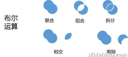 PPT图片如何处理出设计感？
