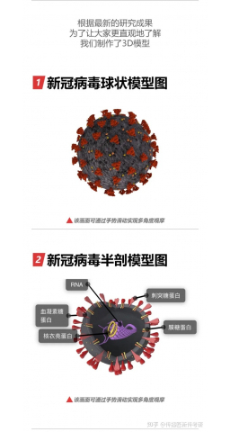 经典案例库｜数据新闻案例集合大放送！