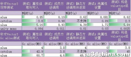 slua,ulua,nlua，unilua这几种unity3D的lua插件各有什么优劣 ...