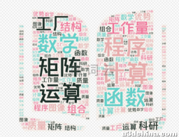 八悦文摘（二）——MATLAB内容分析