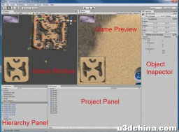 Unity3d 引擎原理详细介绍、Unity3D引擎架构设计