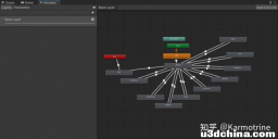 简析Unity有限状态机的实现方法与使用