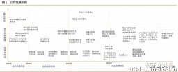 景嘉微研究报告：厚积薄发，国产GPU龙头冉冉升起