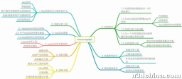 5G时代，App最重要的竞争力应该是什么？