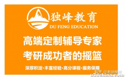 北京语言大学考研辅导班-北语计算机科学与技术（图形图像 ...