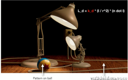 计算机图形学七：纹理映射(Texture Mapping)及Mipmap技术 ...