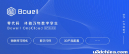 零代码图形化编辑数字孪生可视化应用