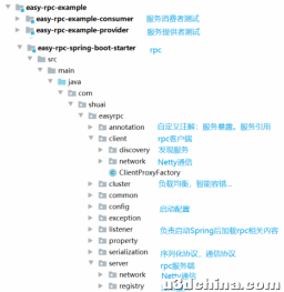 卷起来了！手把手带你写一个中高级程序员必会的分布式RPC框架