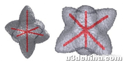 【3D实践】3D模型骨架提取及分析